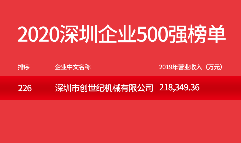 yl6776永利集团精机500强企业