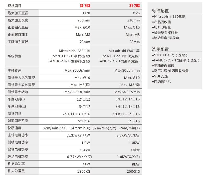 yl6776永利集团(中国游)有限公司官网