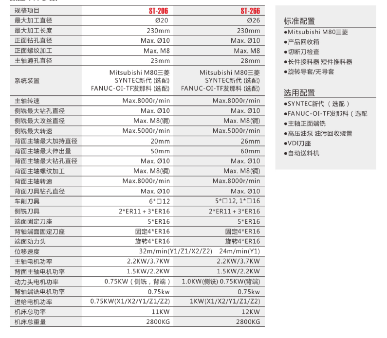 yl6776永利集团(中国游)有限公司官网