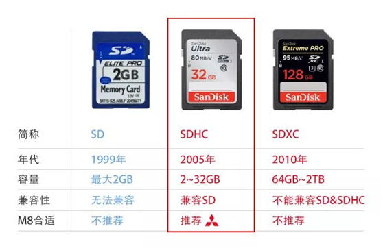 yl6776永利集团精机移动存储装备传输故障维护