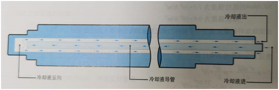 yl6776永利集团精机再推新品高速高精立加T-V856H