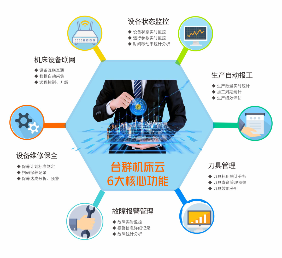 yl6776永利集团(中国游)有限公司官网