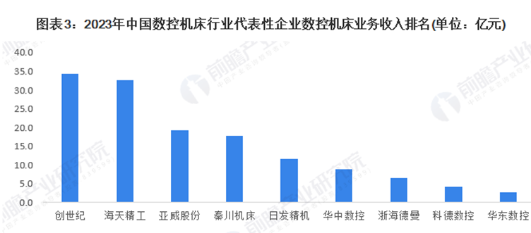 yl6776永利集团(中国游)有限公司官网