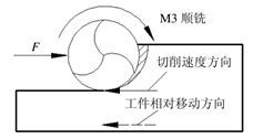 yl6776永利集团(中国游)有限公司官网