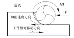 yl6776永利集团(中国游)有限公司官网