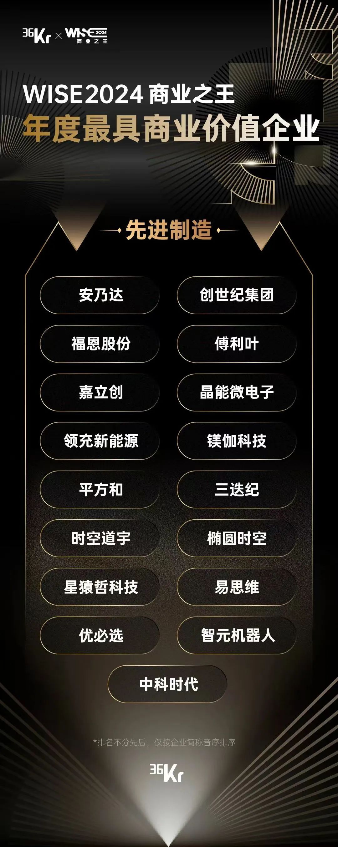 yl6776永利集团(中国游)有限公司官网