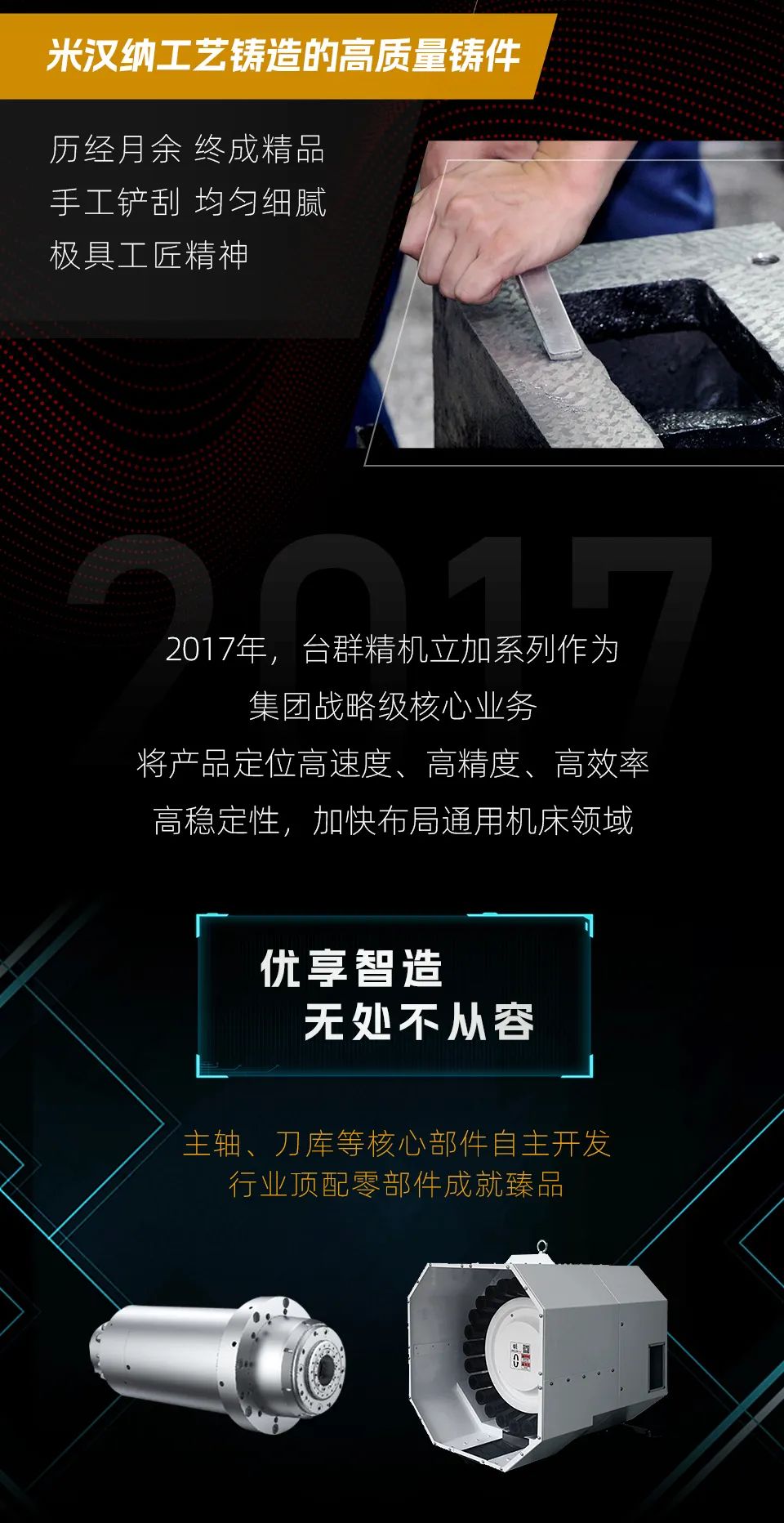 yl6776永利集团精机